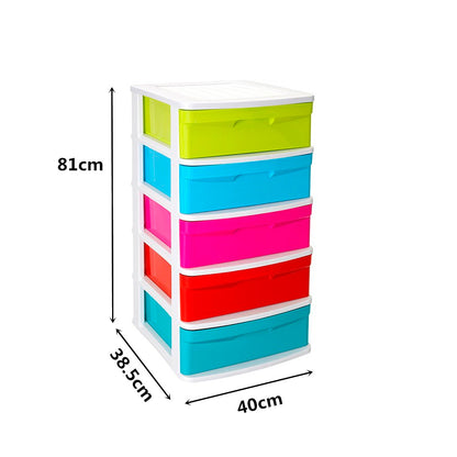 Cajonera Sena 5 Cajones