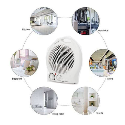 Kmt Calefactor Eléctrico de Baño Bajo Consumo . Termoventilador, 2000 W en 2 Niveles, Termostato Regulable, 3 Modos, Sistema de Seguridad, 20 m2